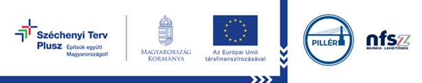 Széchenyi Terv Plusz - Magyarország Kormánya - Az Európai Unió társfinanszírozásával